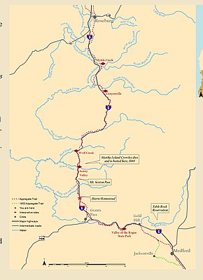 Applegate Trail